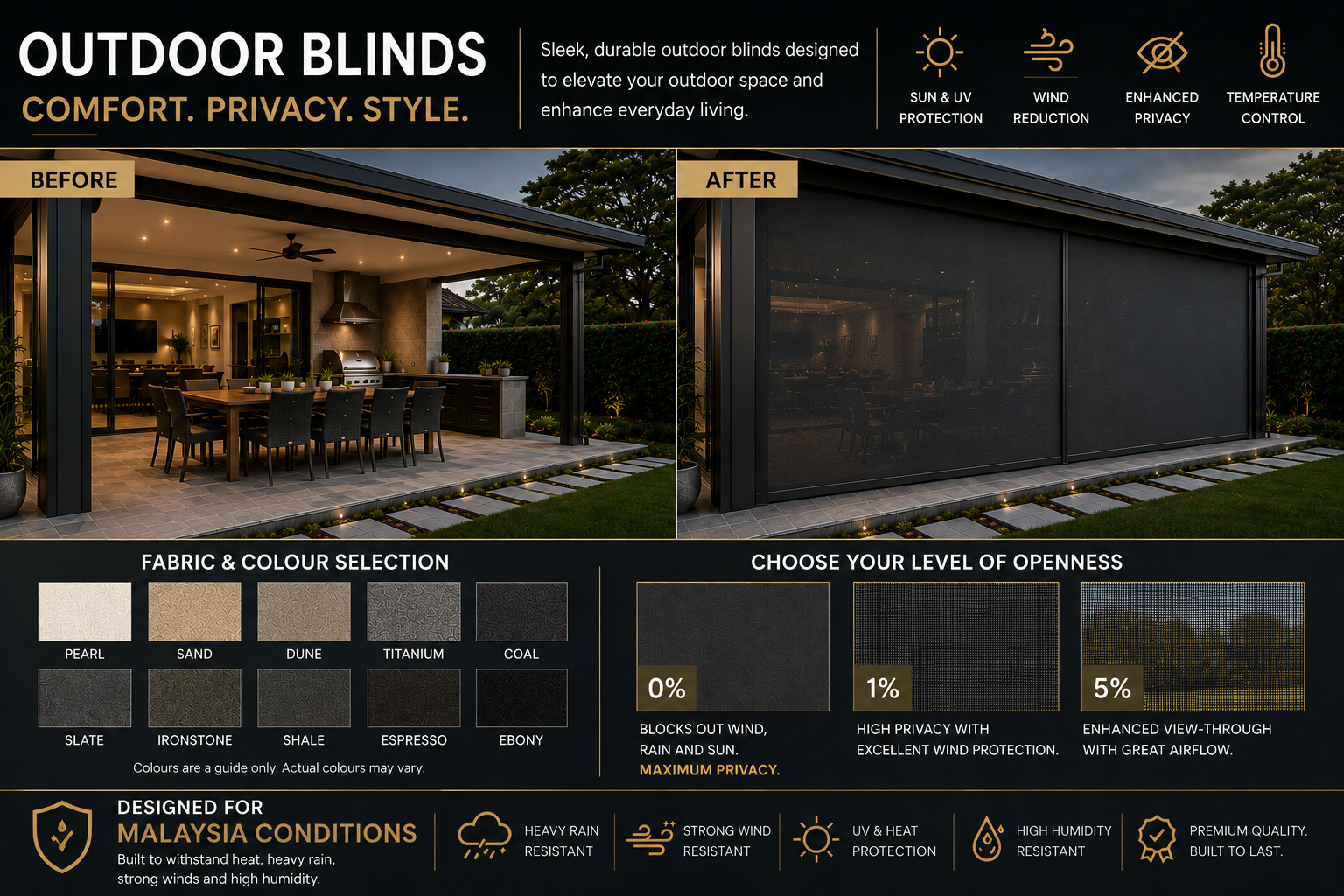 Outdoor Blinds Promotion